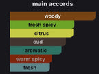 Ex Nihilo -The Hedonist Signature Sandalwood Blend