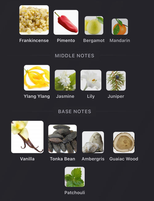 Amouage Remain